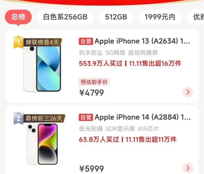融安苹果14维修分享iPhone14配置不如同价位的安卓还能大卖 