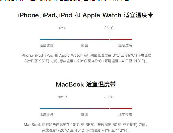 融安苹果13维修分享iPhone 13耗电越来越快怎么办 