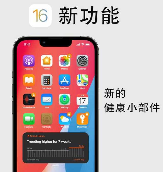 融安苹果手机维修分享iOS16新功能汇总 