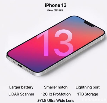 融安苹果手机维修分享iPhone 13起售价多少钱 