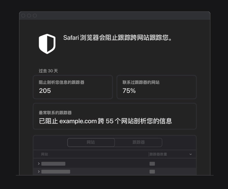 融安苹果手机维修分享如何在 Safari 浏览器中查看和打开隐私报告 