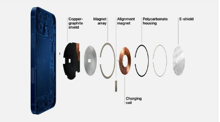 融安苹果手机维修分享iPhone 12真的会威胁身体健康吗 