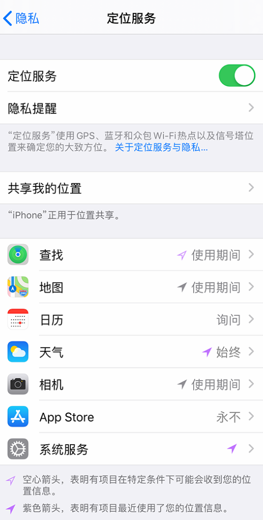融安苹果手机维修分享iPhone 状态栏中时间显示为蓝色图标是什么情况 